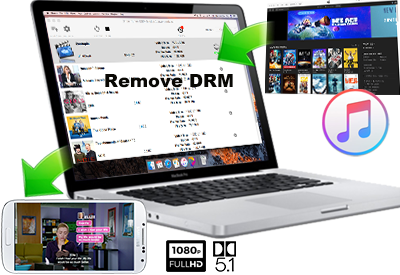 discount code for m4vgear drm media converter for mac